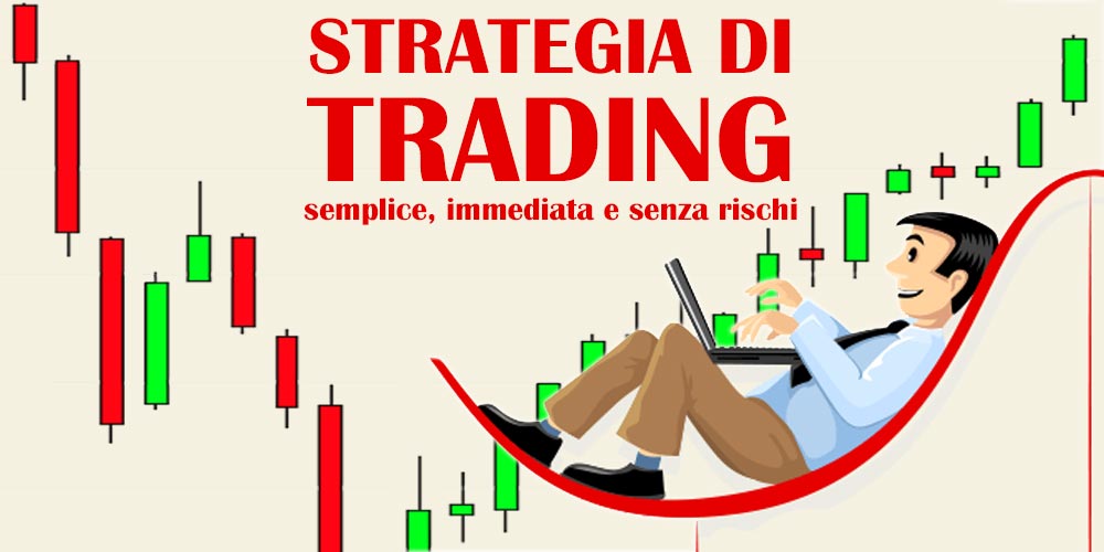 strategia forex