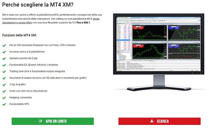 piattaforma trading xm metatrader