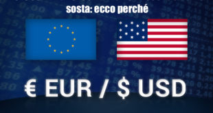 EUR/USD Analisi 30 Marzo 2017. Scende senza sosta ecco perché