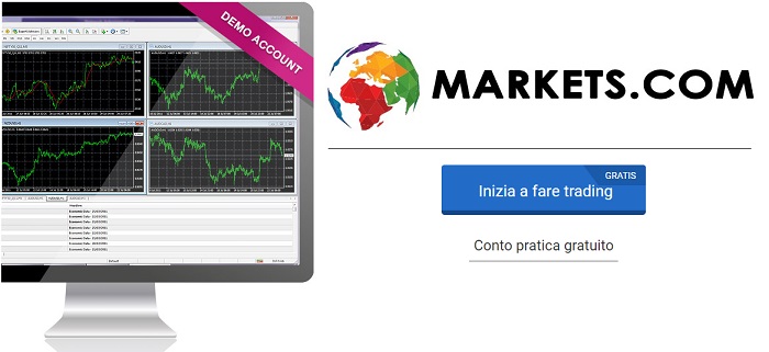 conto demo markets com