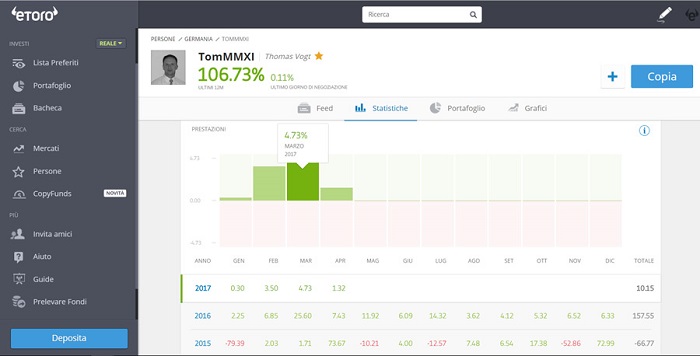 etoro-come-fare-copy-trading